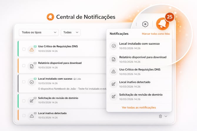 central-notificacoes