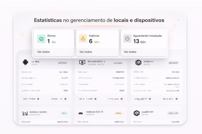 estatisticas-locais-dispositivos