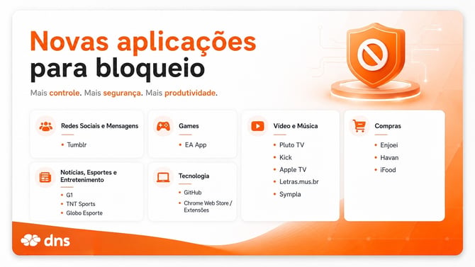 novas-aplicacoes